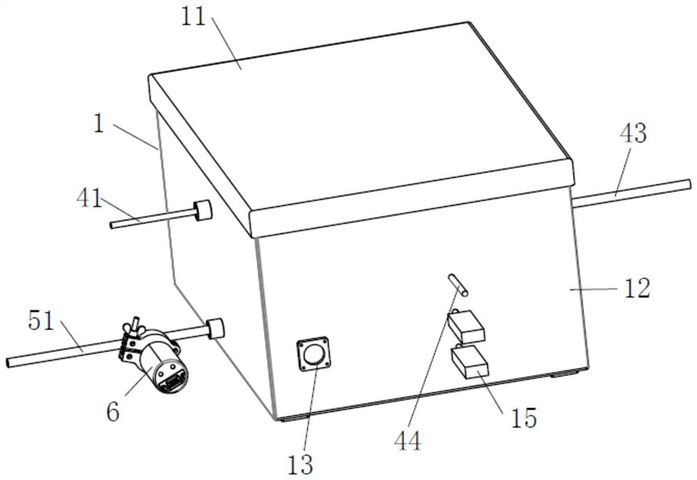 Passivation equipment and passivation method