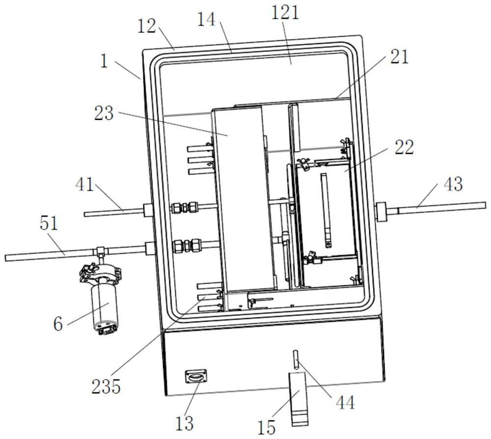 Passivation equipment and passivation method