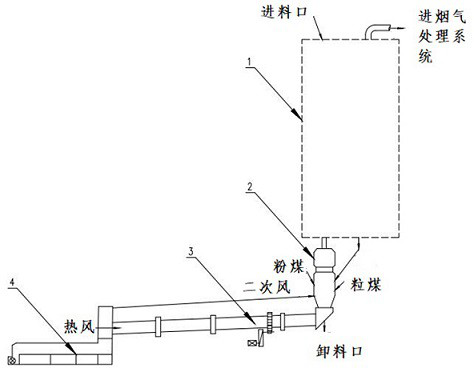 Lead-zinc oxide ore recycling and harmless treatment system and method