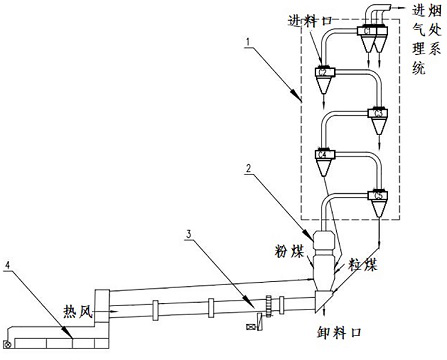 Lead-zinc oxide ore recycling and harmless treatment system and method