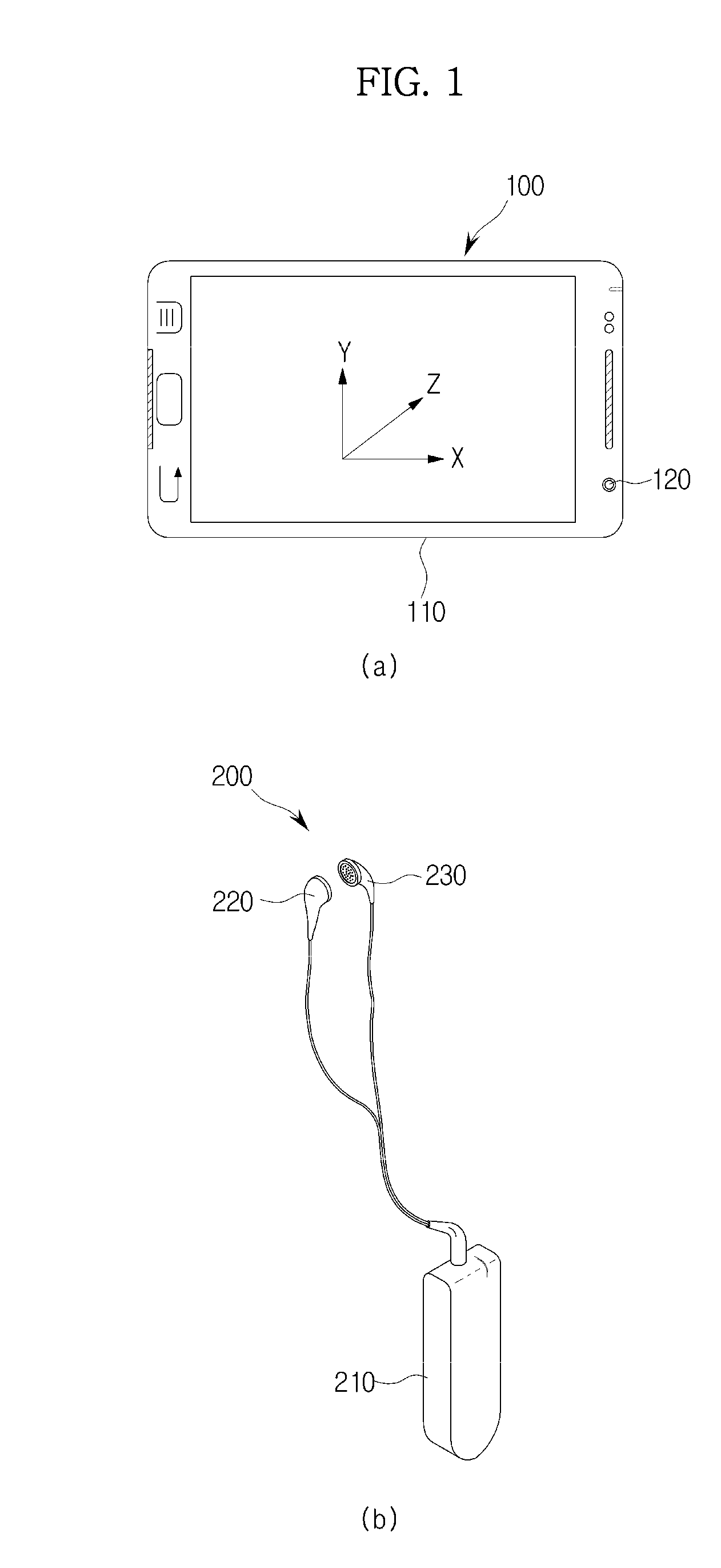 Electronic apparatus and method of controlling the same