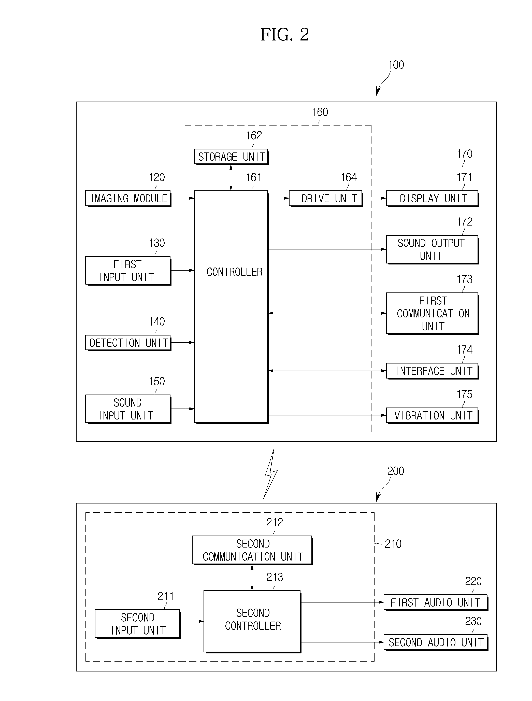 Electronic apparatus and method of controlling the same