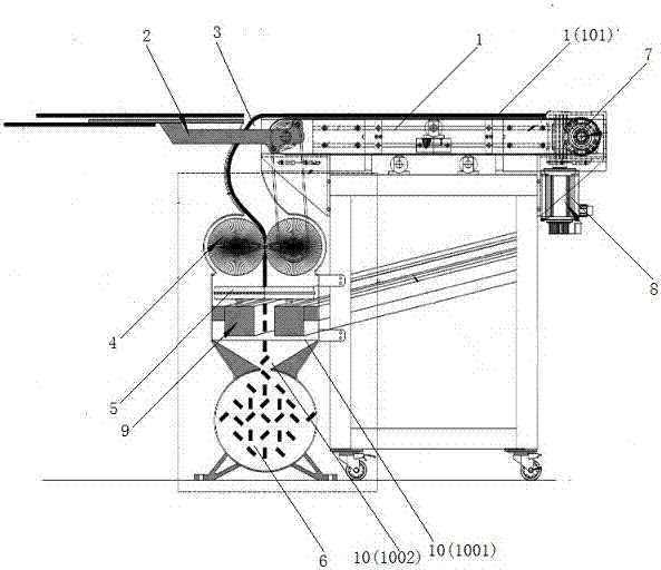 Flexible material discharging platform capable of realizing waste separation treatment