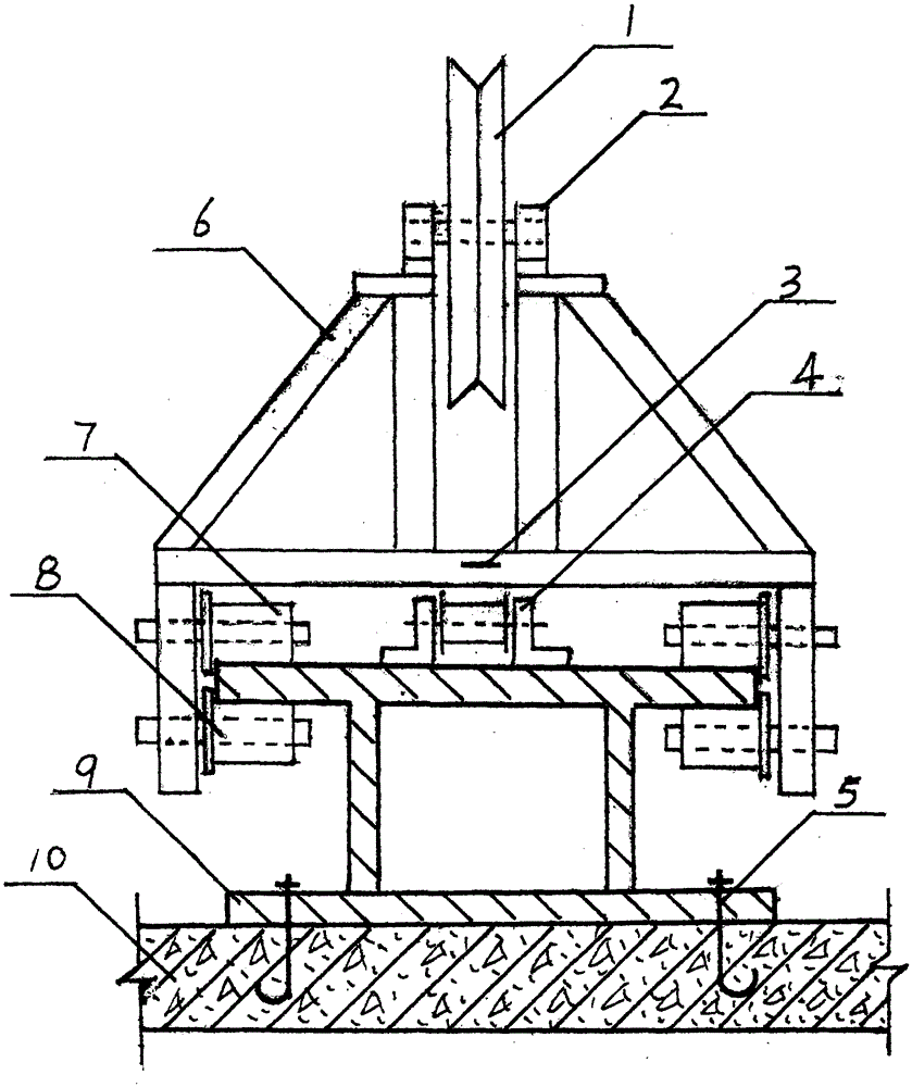 Power generation methods using pendulum bob, accumulators and ball materials as power sources