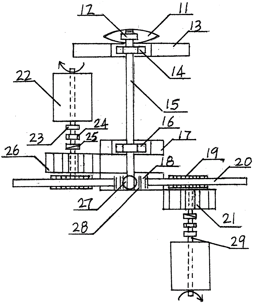 Power generation methods using pendulum bob, accumulators and ball materials as power sources