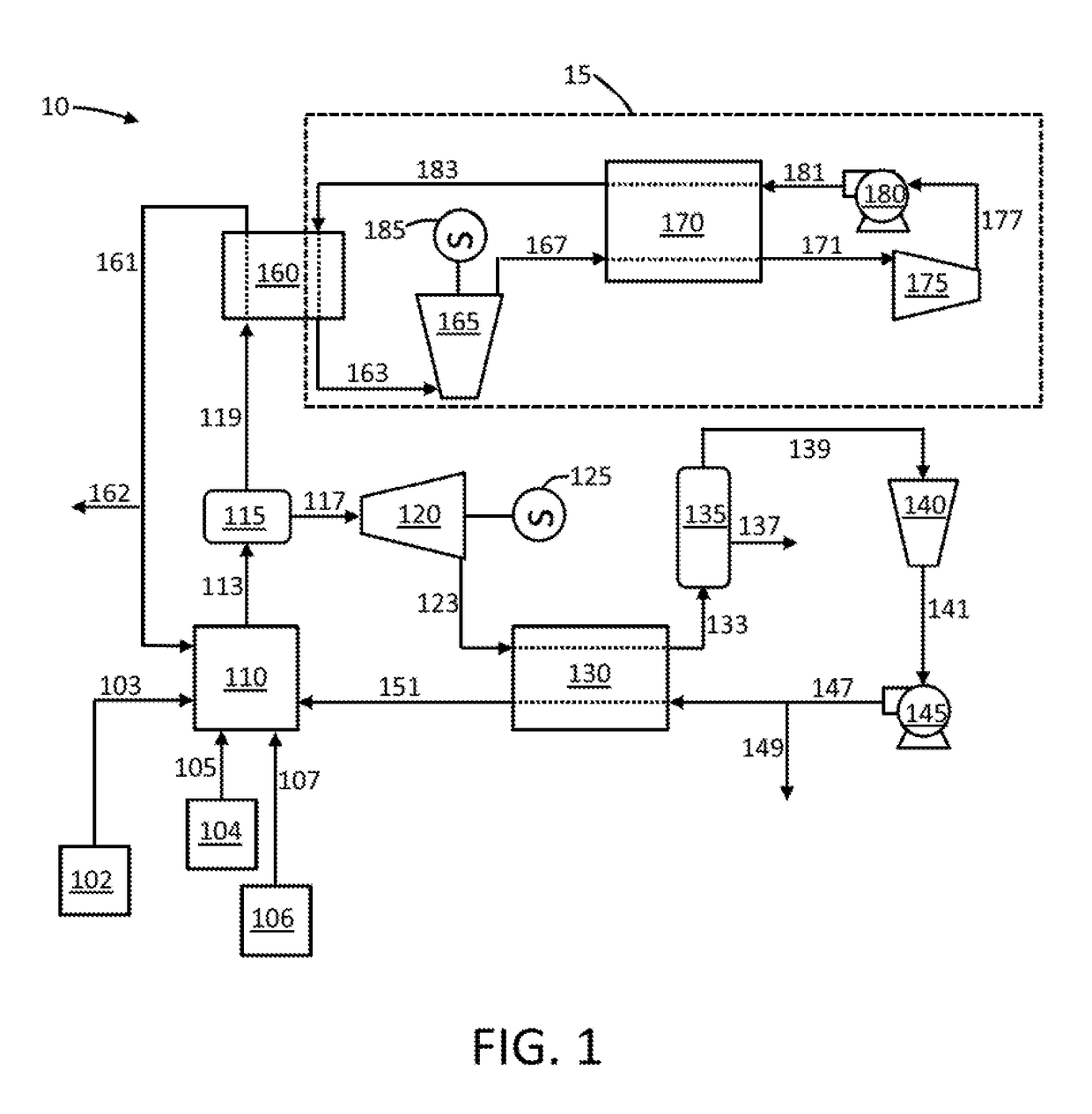 System and method for power production with solid fuel combustion and carbon capture