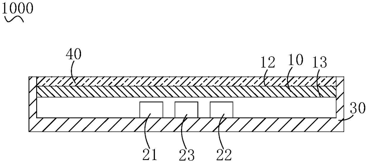 Electronic device as well as control method and control device thereof