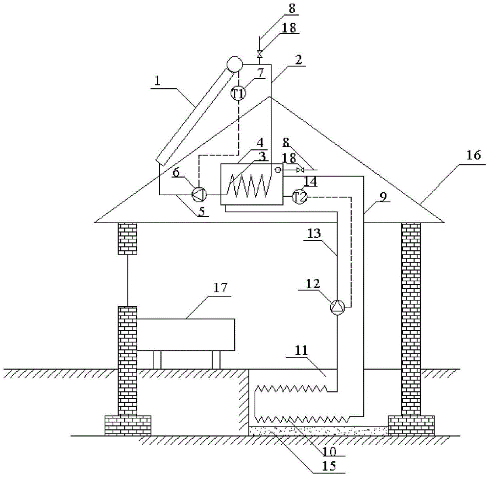 Rural active solar heat storage floor system