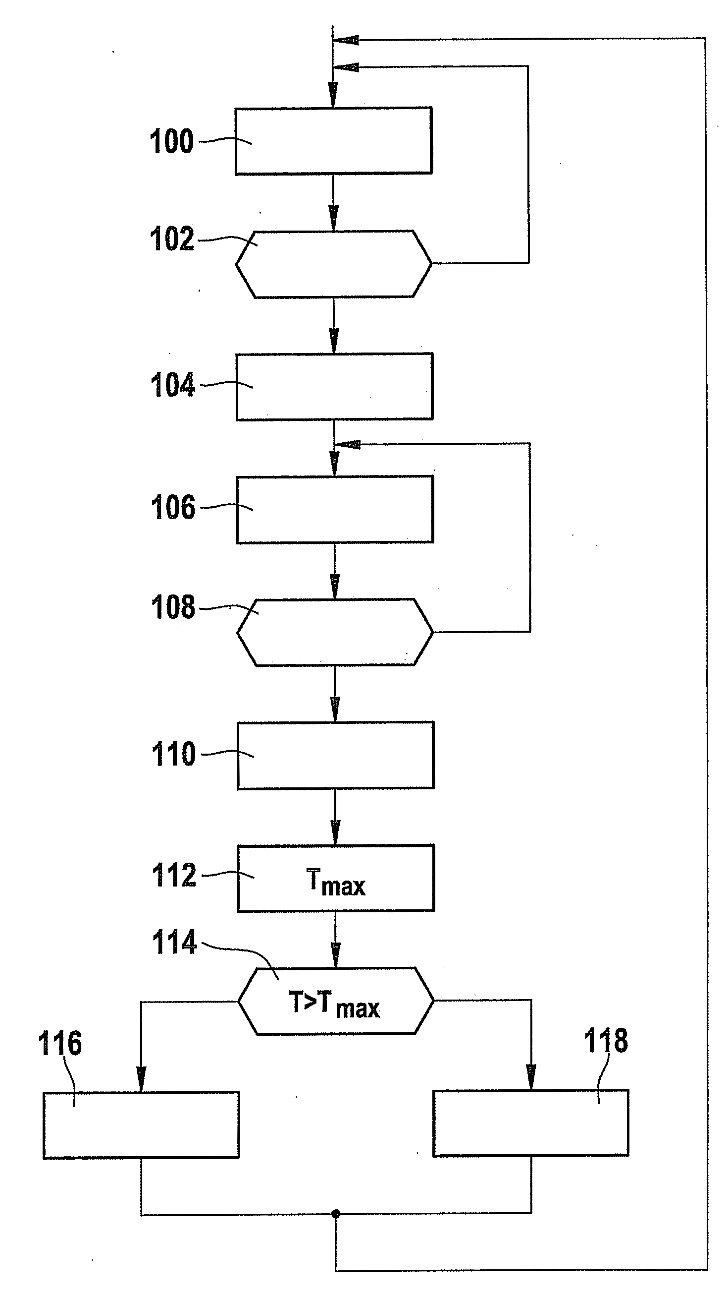 Method and apparatus for identifying through traffic