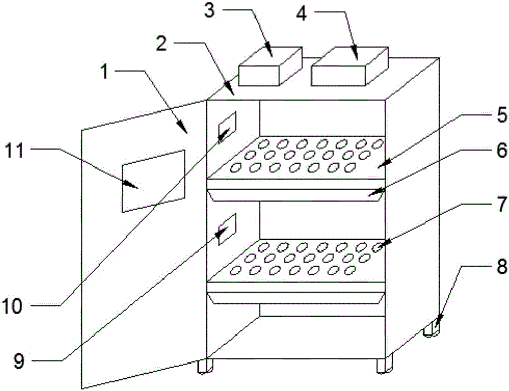 Freshness-keeping cabinet for food transportation