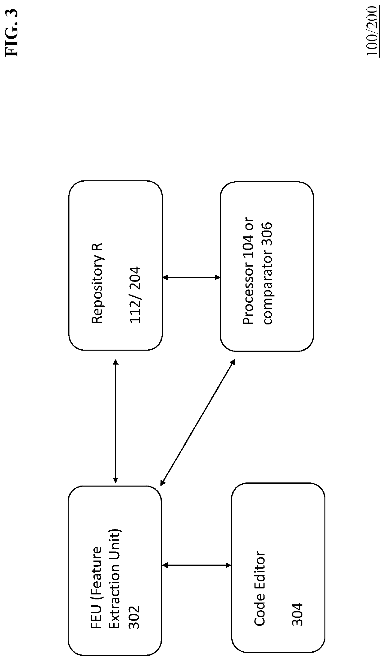 Source code auto-suggestion based on structural and semantic features