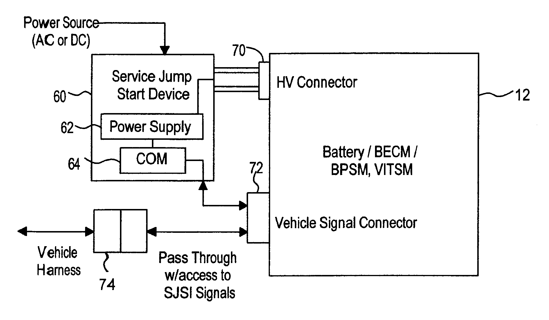 Service jump-start device for hybrid electric vehicles