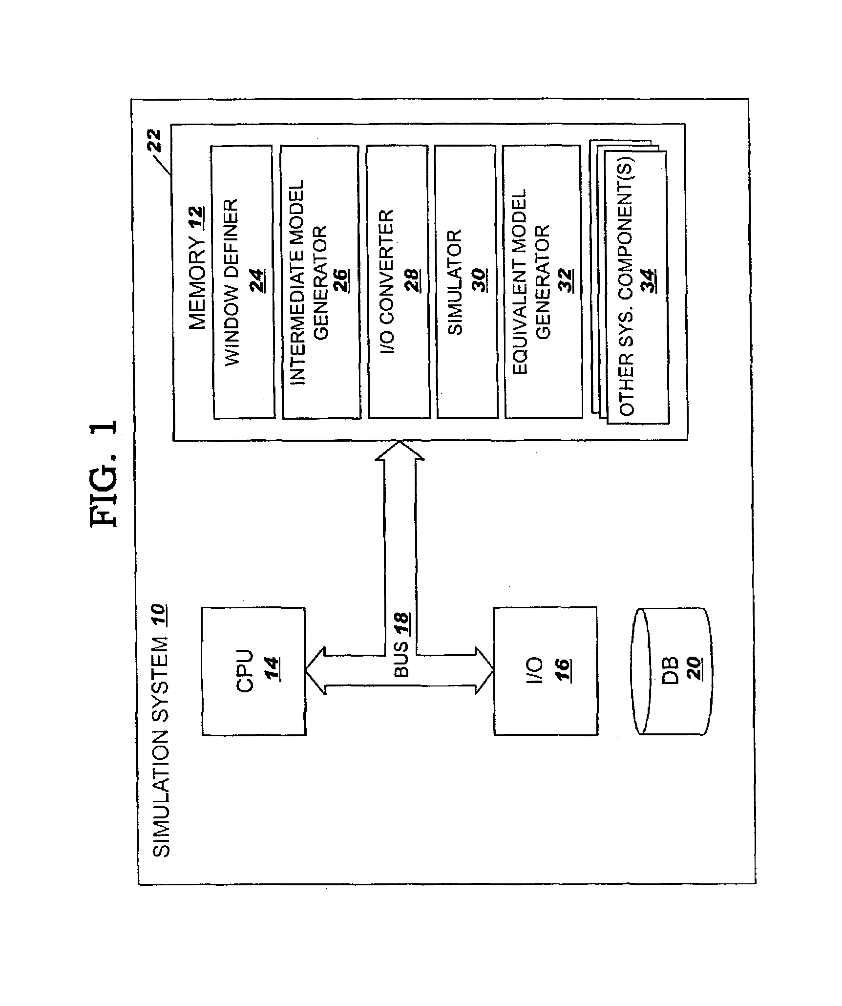 Integrated circuit and package modeling