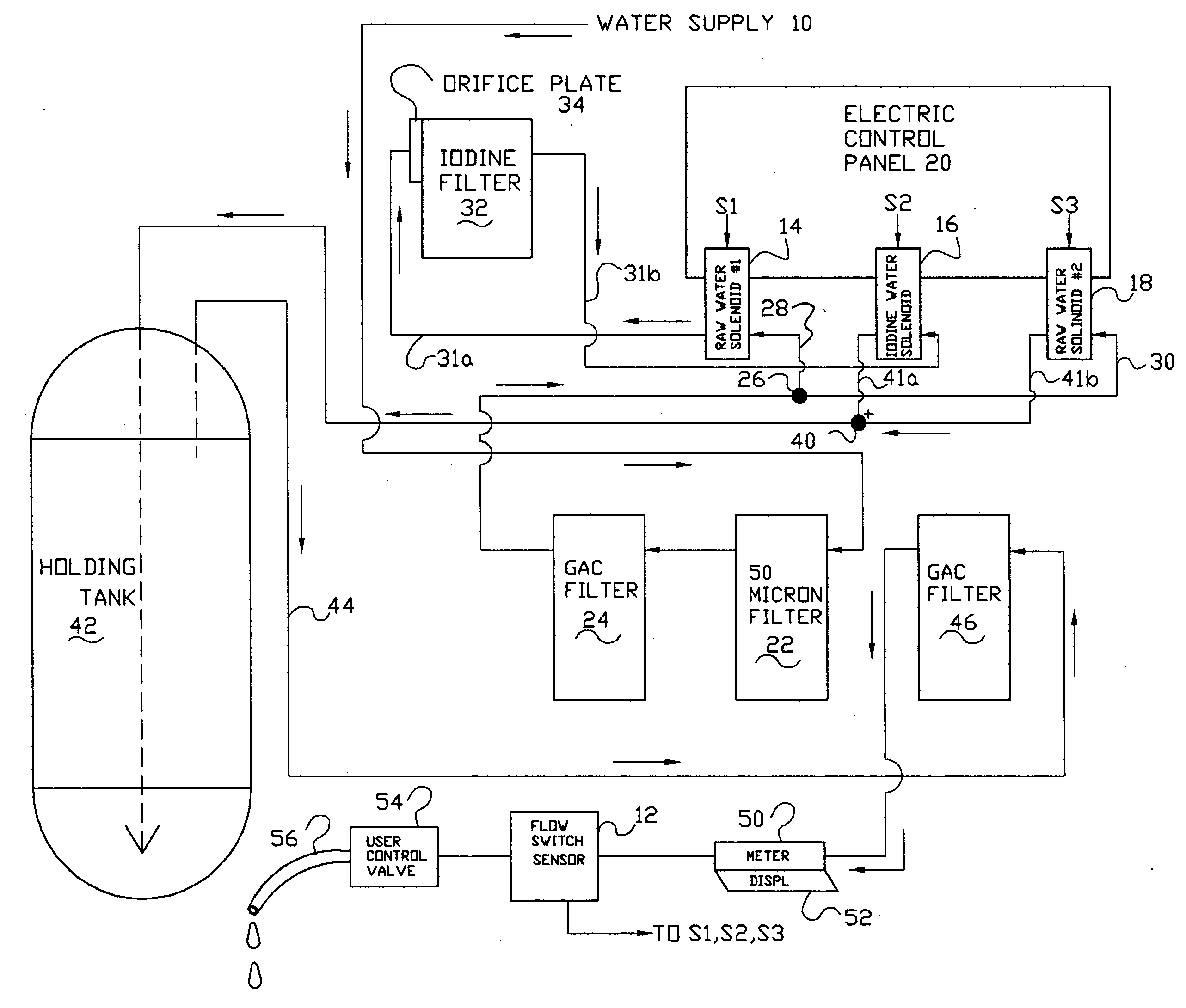 Potable water delivery system with disinfection and residual discharge unit and method