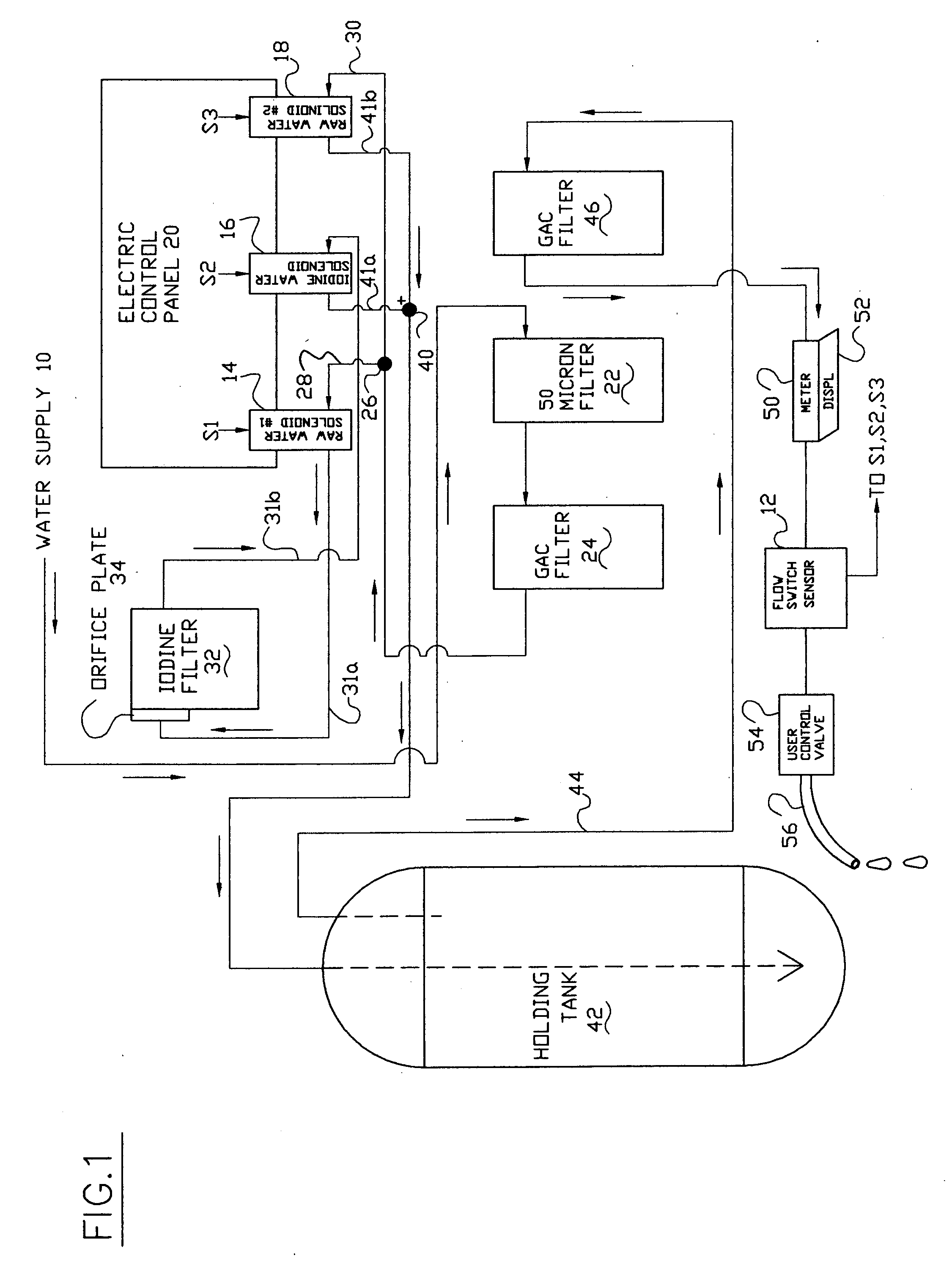 Potable water delivery system with disinfection and residual discharge unit and method