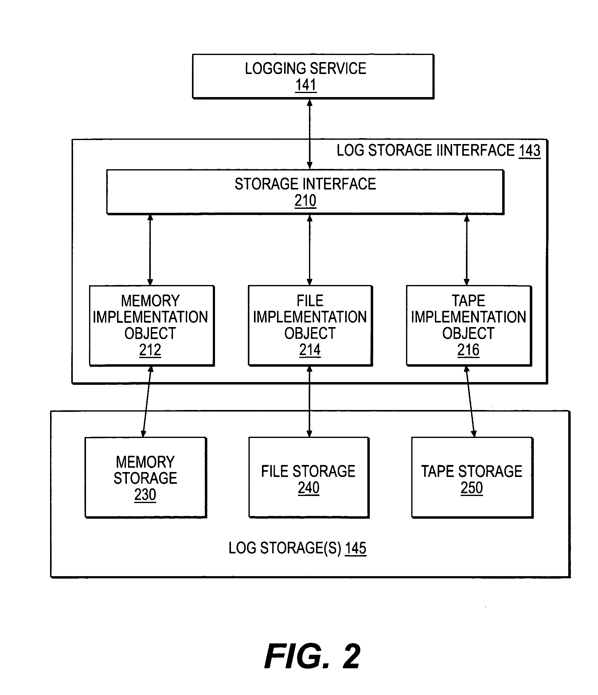 Methods, systems, and articles of manufacture for implementing a runtime logging service storage infrastructure