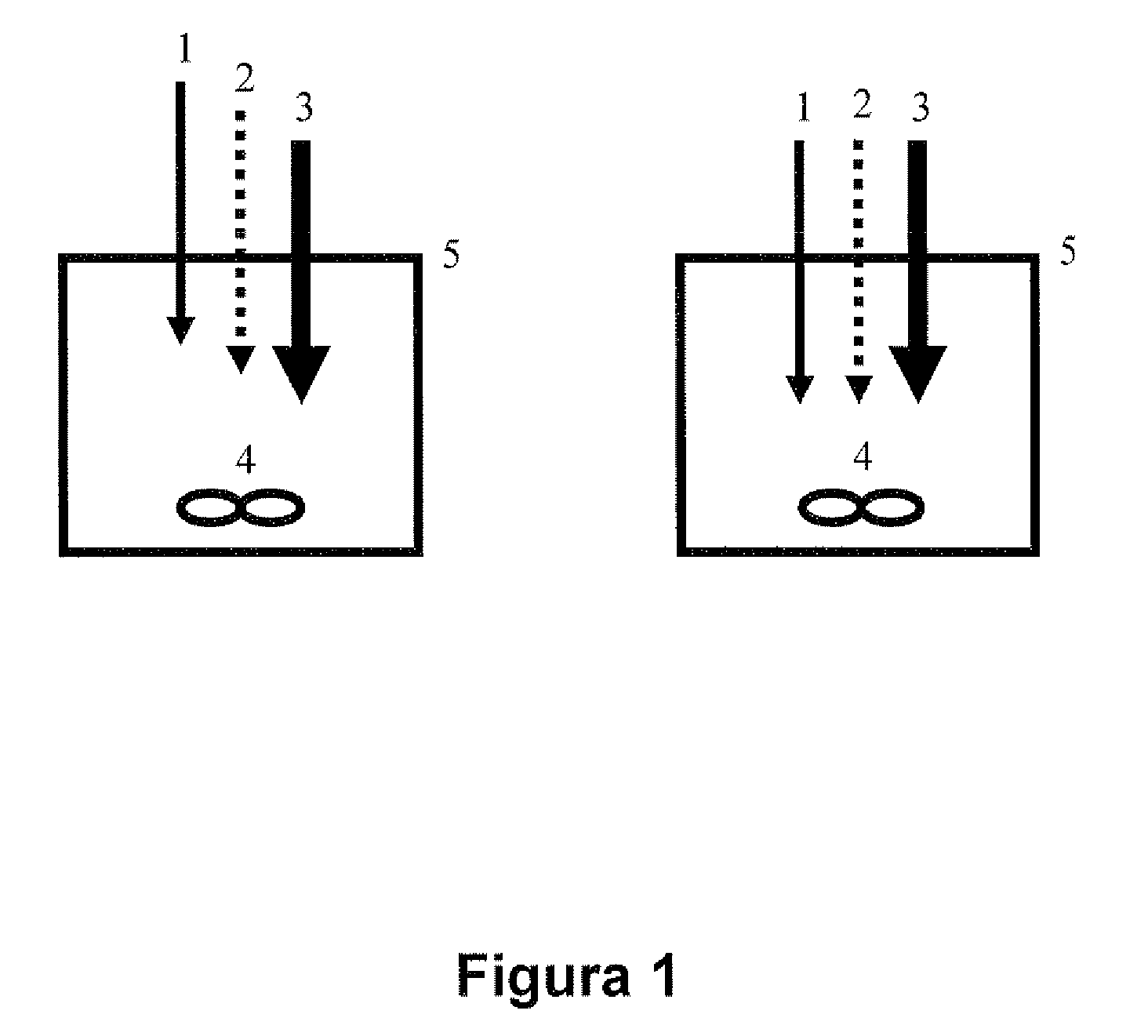 Additive for maximizing light olefins in fcc and process for preparation thereof