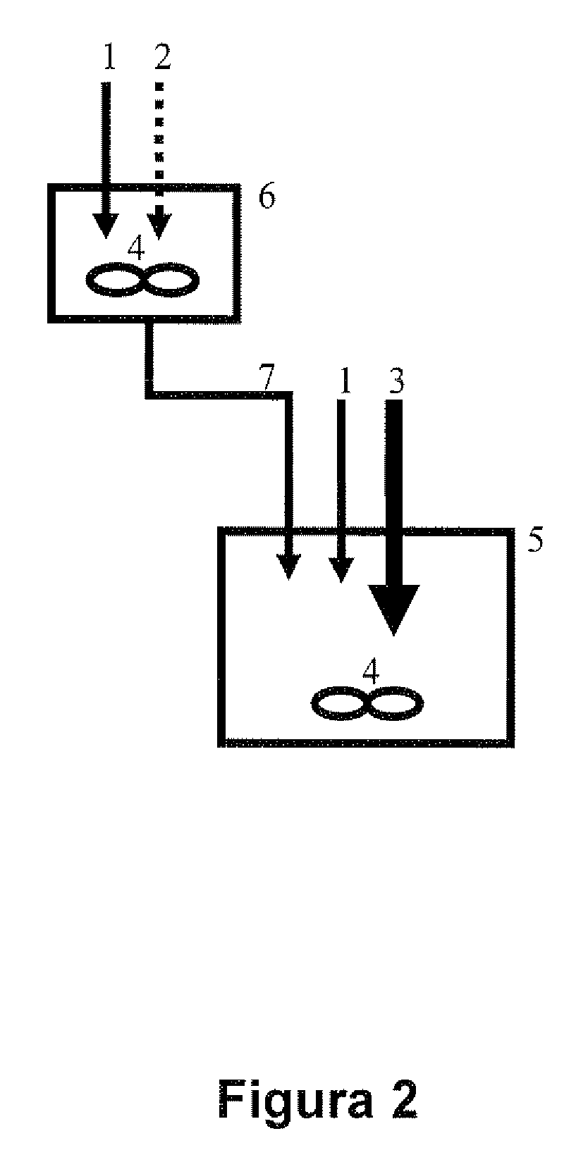 Additive for maximizing light olefins in fcc and process for preparation thereof