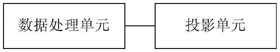 Multi-light-spot tracking device and method