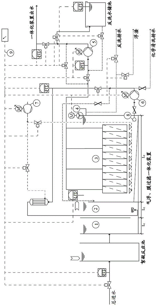 Seawater desalination pretreatment method