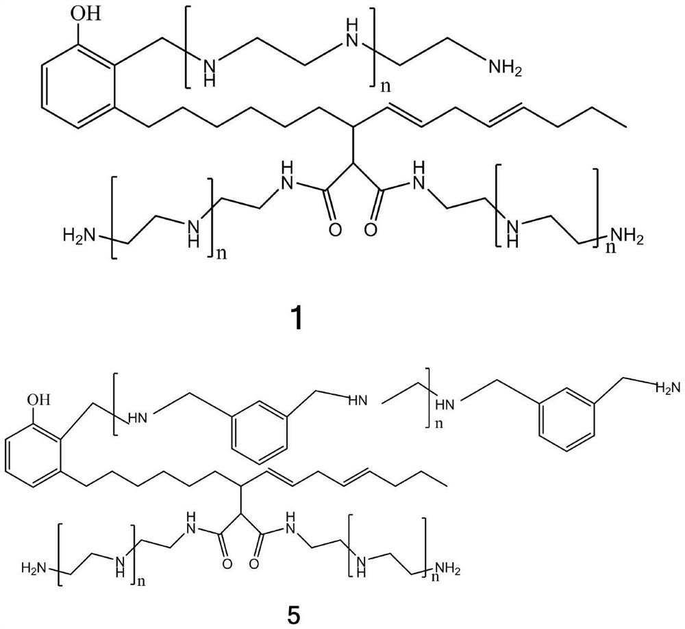 Cardanol modified phenolic amide curing agent and preparation method thereof