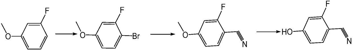 Preparation method of 3-fluoro-4-cyanophenol