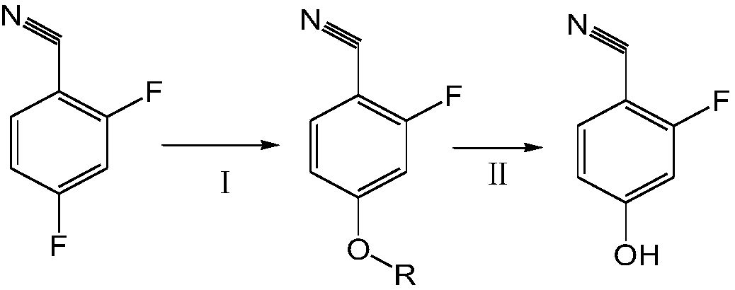 Preparation method of 3-fluoro-4-cyanophenol