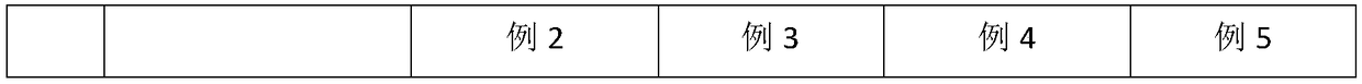 Preparation method of 3-fluoro-4-cyanophenol