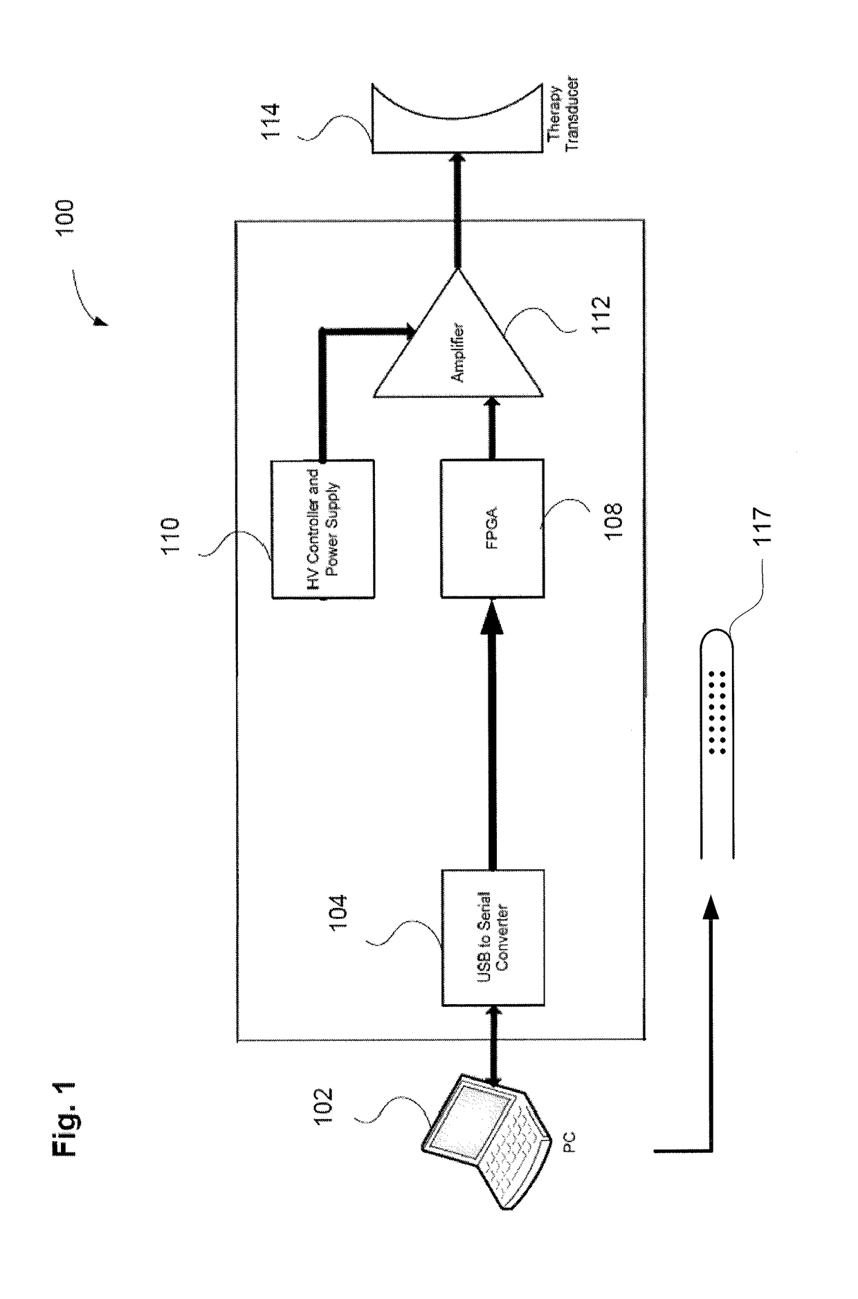 Histotripsy therapy systems and methods for the treatment of brain tissue