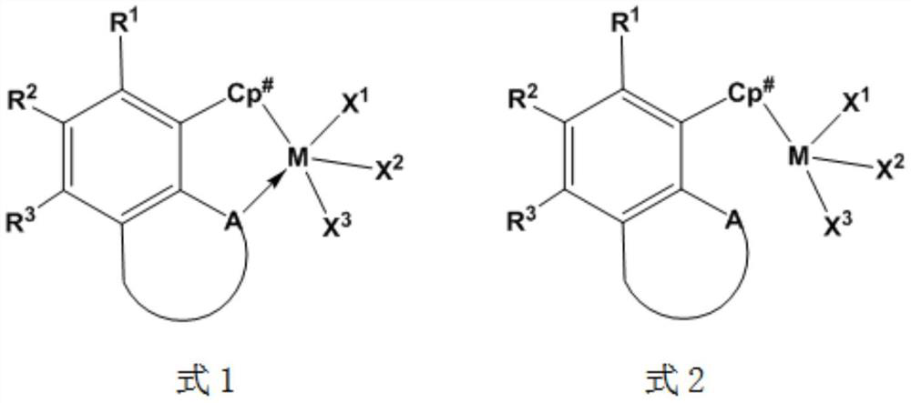 Application of mono-cyclopentadienyl fourth subgroup metal complex containing neutral coordination side group