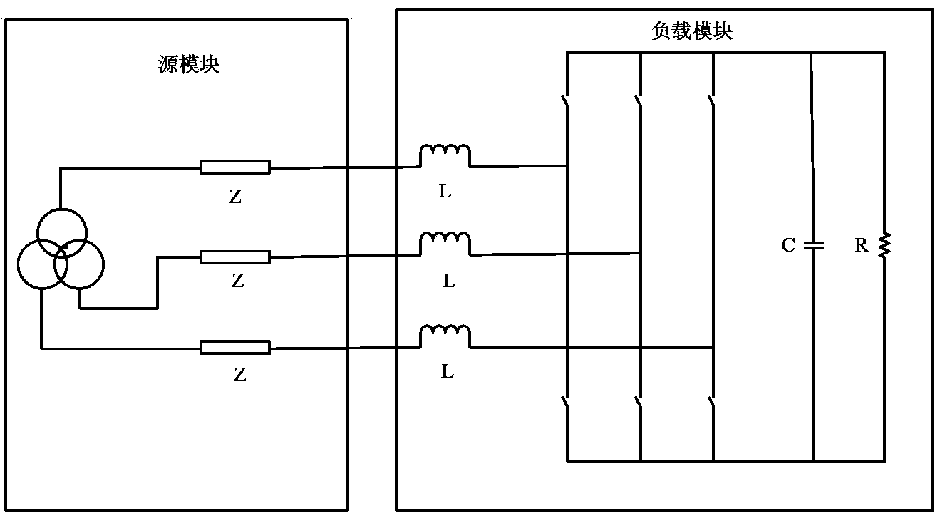 Impedance measurement method of three-phase alternating current system