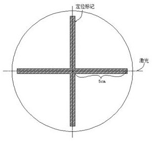 Dual-photosensitive tumor positioning method and auxiliary device based on laser source and laser shadow