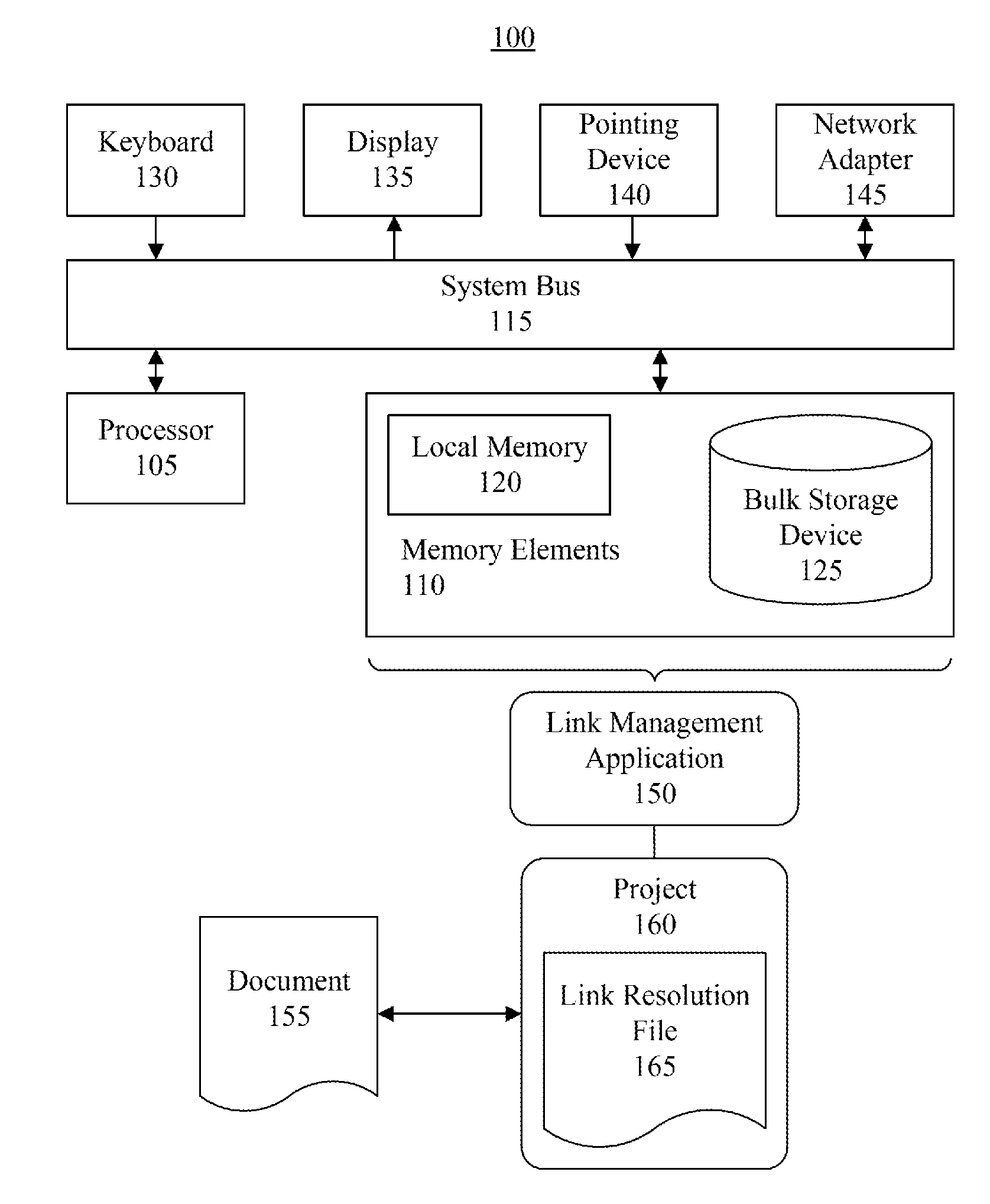 Managing symbolic links in documentation