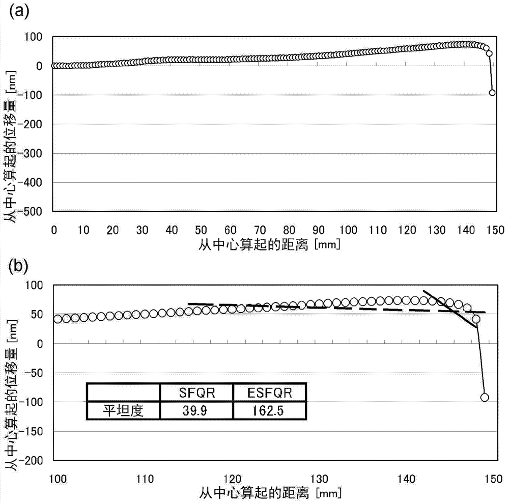 Semiconductor wafer and method for manufacturing same