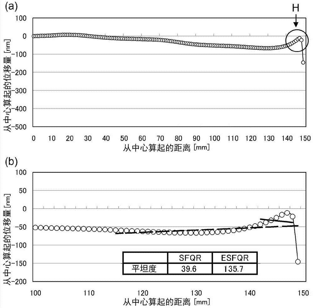 Semiconductor wafer and method for manufacturing same