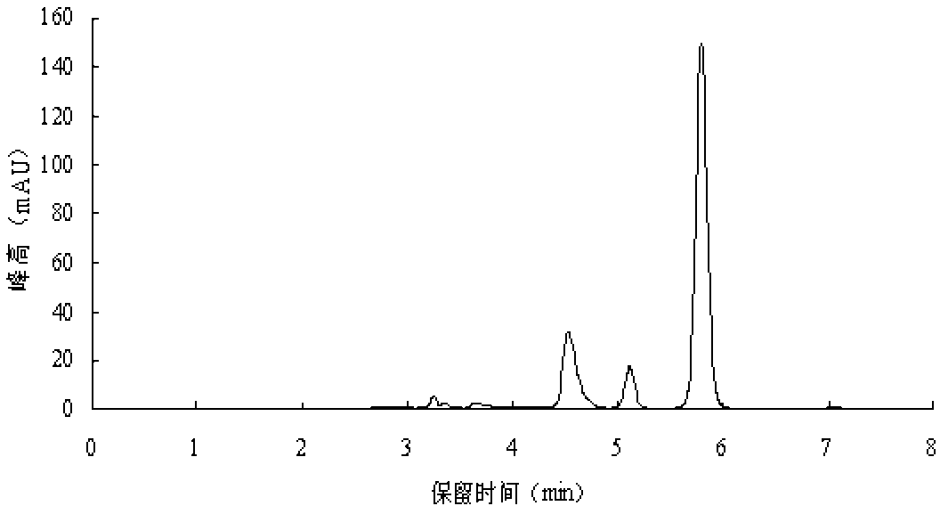 Simple method for extracting natural taurine from abalone viscera