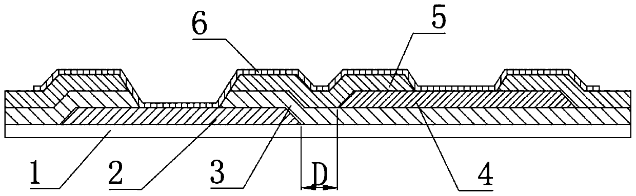 Layer change structure