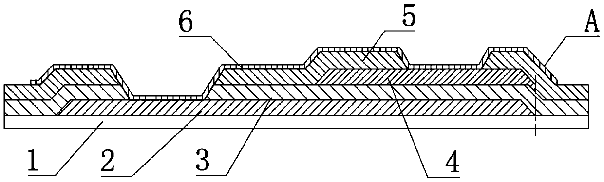 Layer change structure