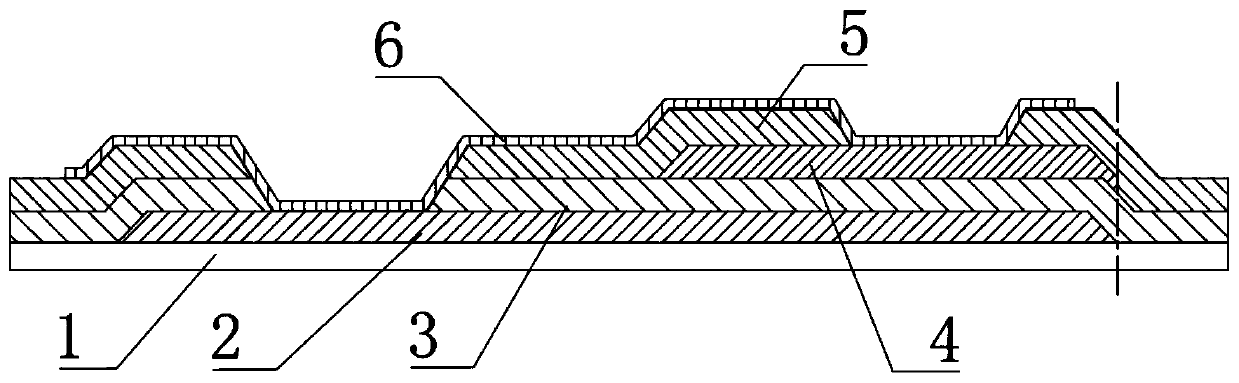 Layer change structure