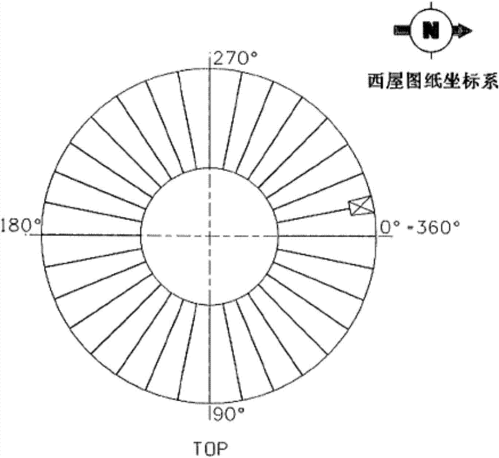 Submodule-assembled three-dimensional positioning mounting method