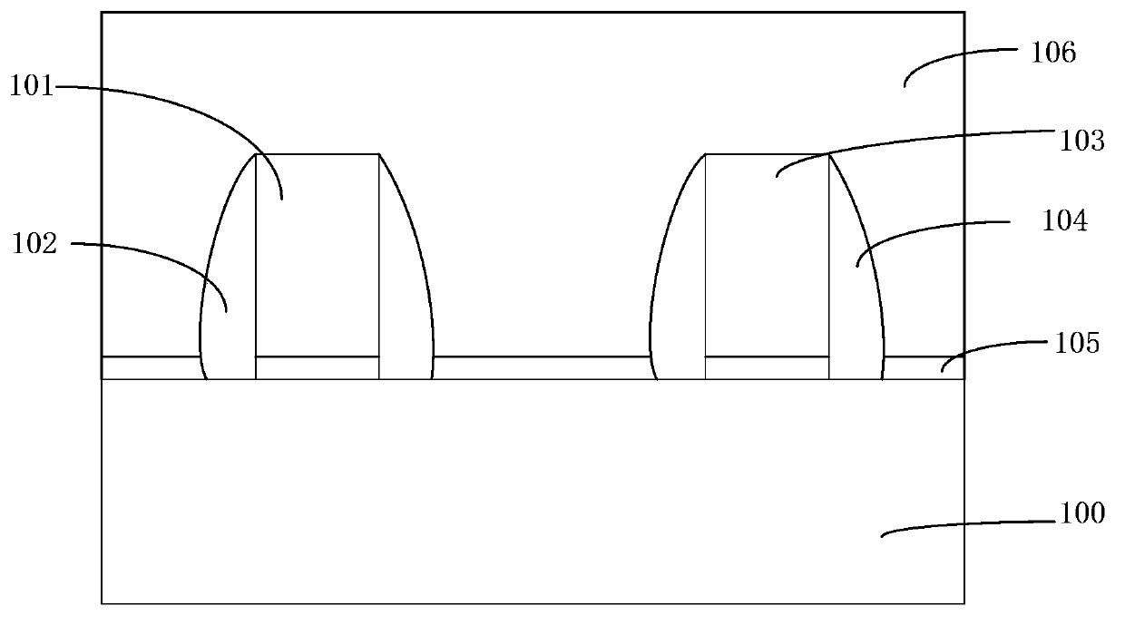 Method of manufacturing semiconductor device