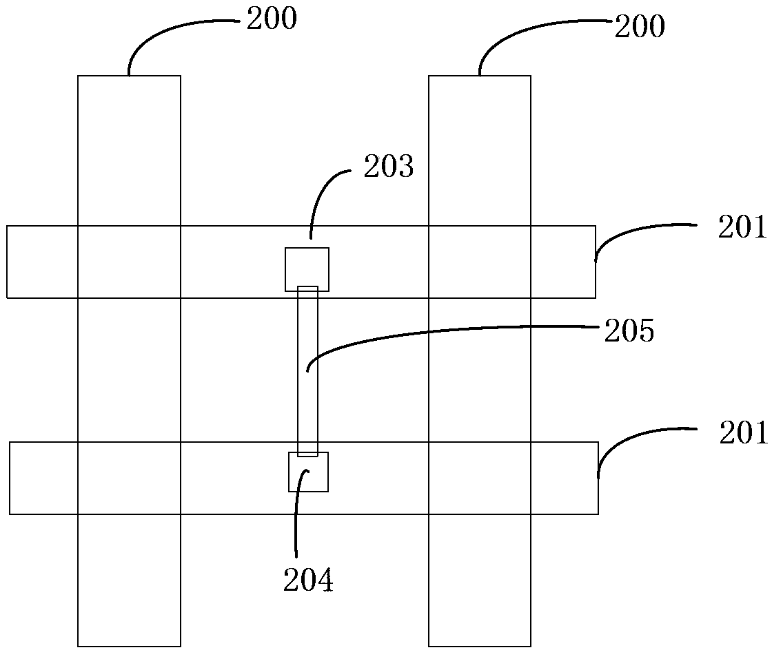 Method of manufacturing semiconductor device