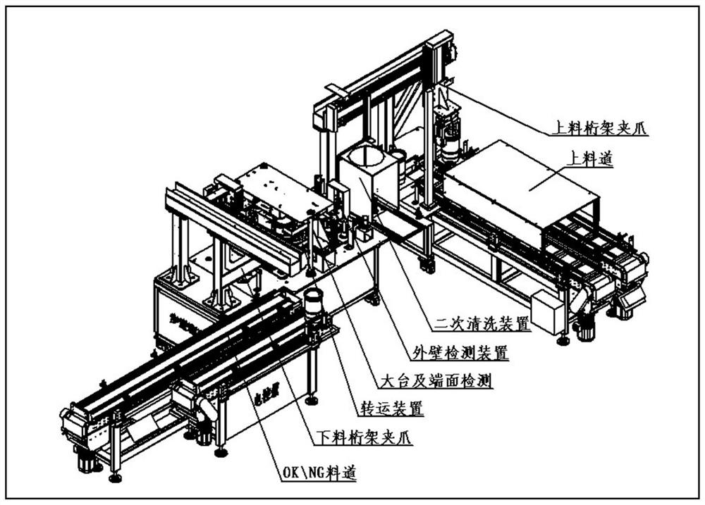 Cylinder sleeve surface defect detection method, system and device based on deep learning