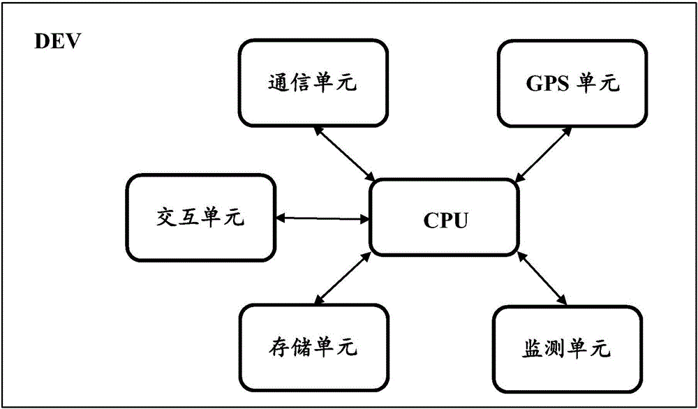 Automatic traveling servo charging platform and servo charging delivery system for electrical vehicle