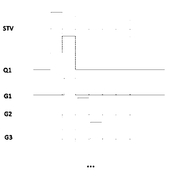 Single-stage GOA circuit and display device