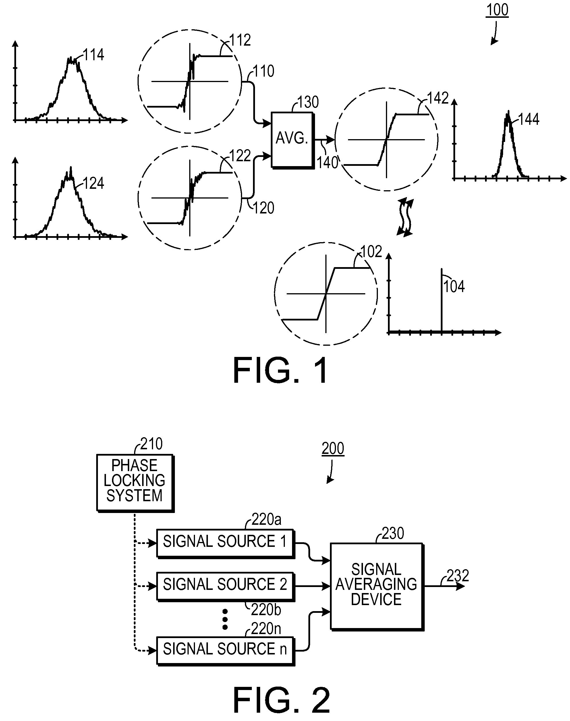 Method and Apparatus for Reducing Jitter in Multi-Gigahertz Systems