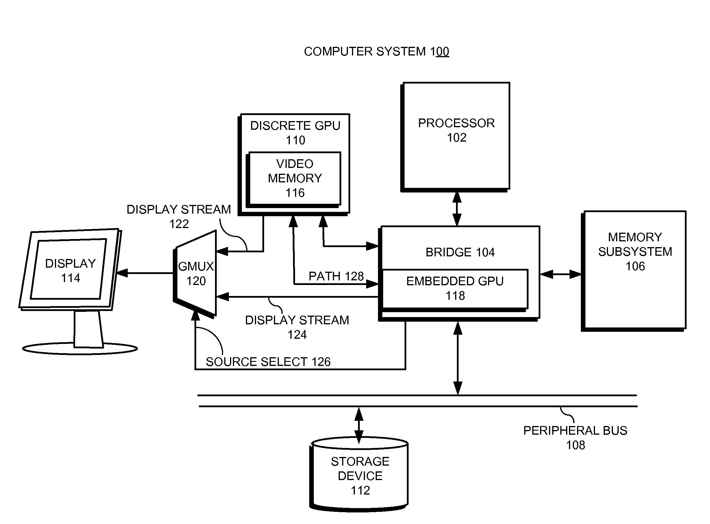 Facilitating atomic switching of graphics-processing units