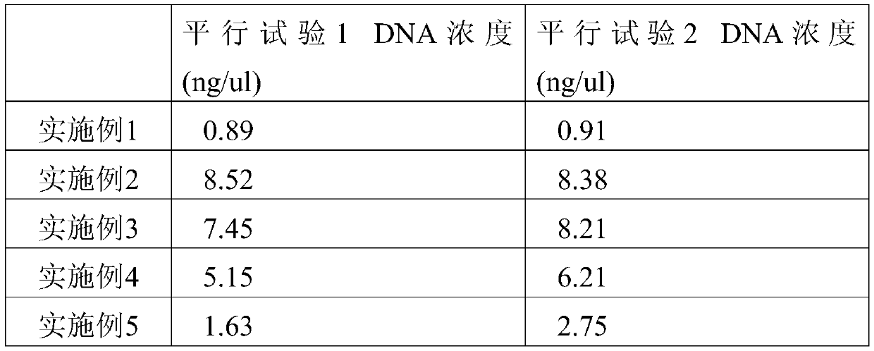 Sputum pathogenic microorganism metagenome de-homing extraction system and method