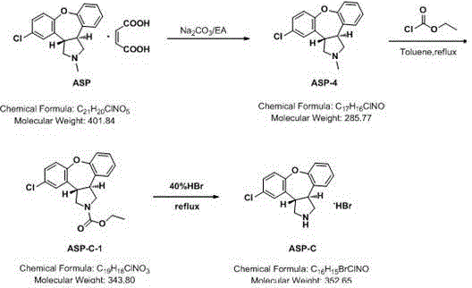 Novel method for removing methyl impurity in preparation of asenapine