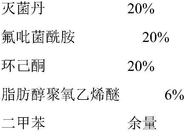 Pesticide composition containing folpet and fluopyram